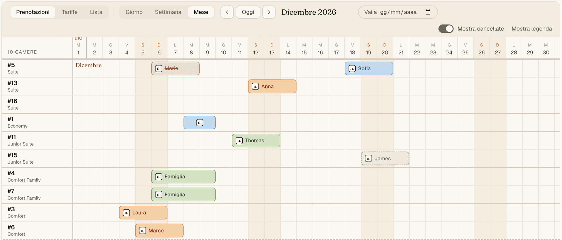 Il calendario prenotazioni di Nagevo: dieci camere in riga, i giorni di dicembre in colonna, e i soggiorni come blocchi colorati secondo lo stato del pagamento.