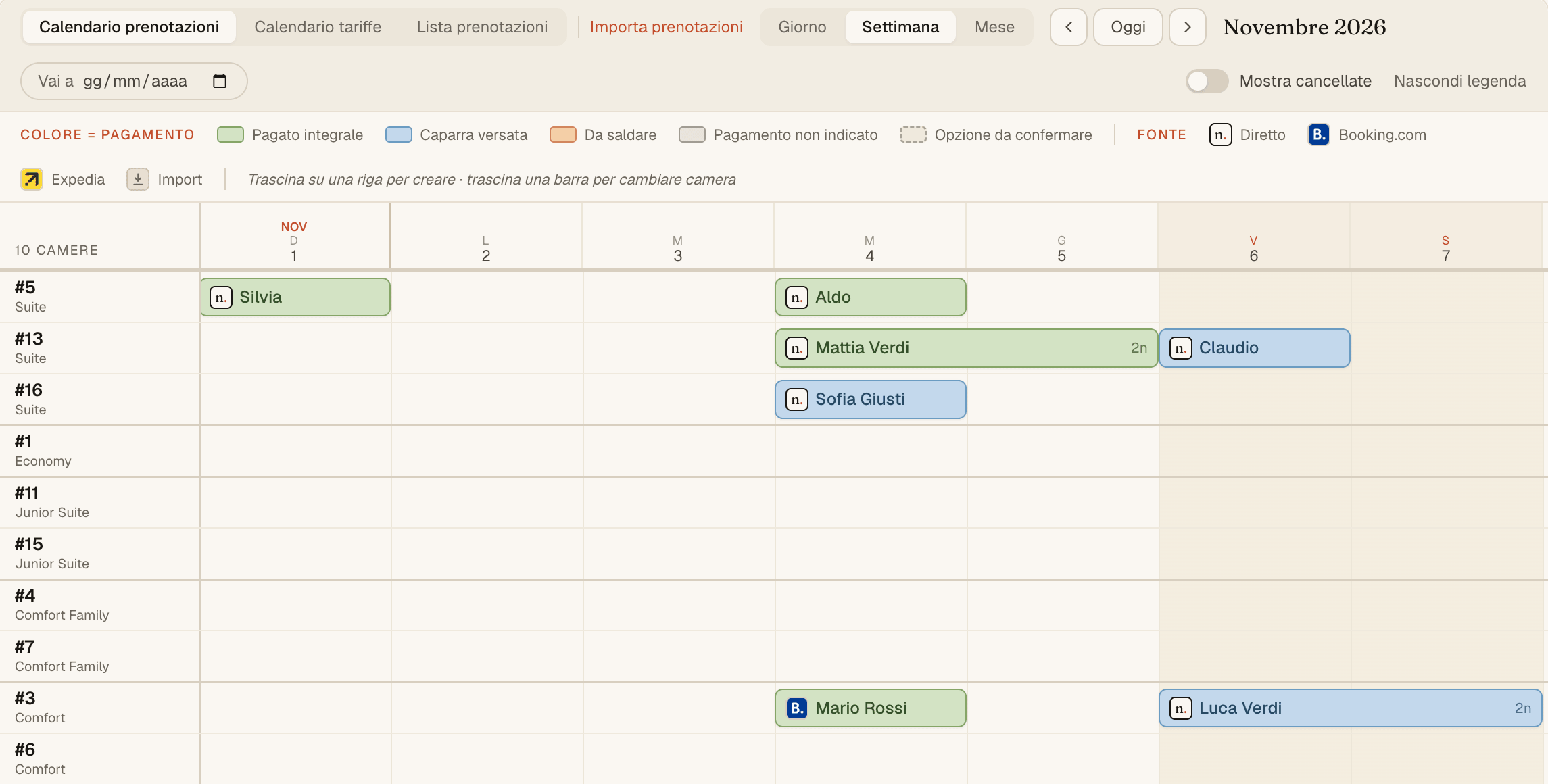 Il calendario prenotazioni di Belvedere in una settimana di novembre: dieci camere, i soggiorni colorati secondo il pagamento, uno col segno di Booking.com.